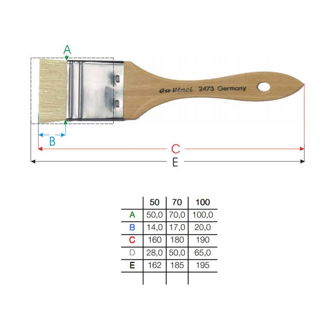 2473 Da Vinci Mottler Hog Bristle Extra Short