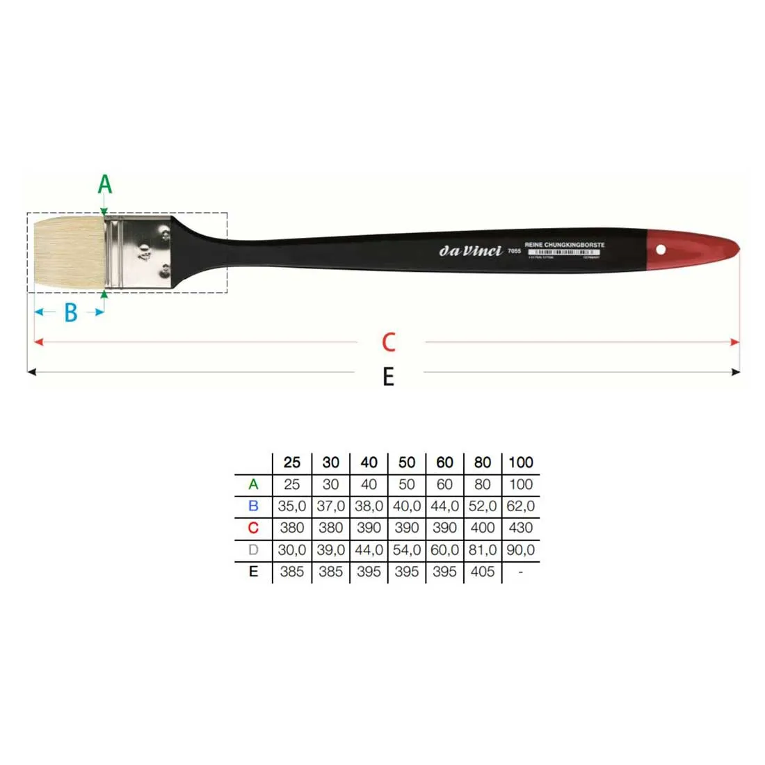 7055 Da Vinci Hog Hair Flat